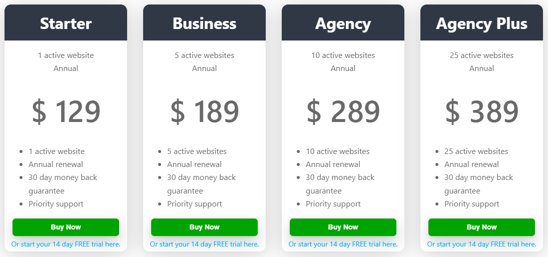 Pricing Packages of Pixel Manager on a yearly basis