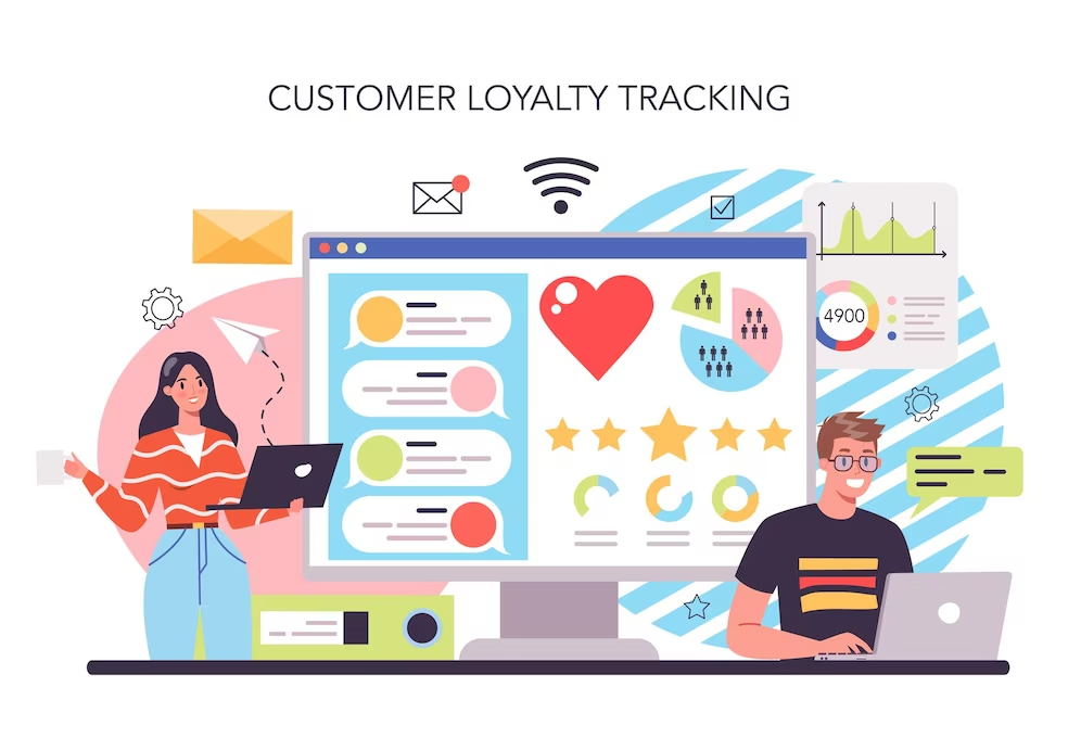 Customer loyalty for woocommerce store