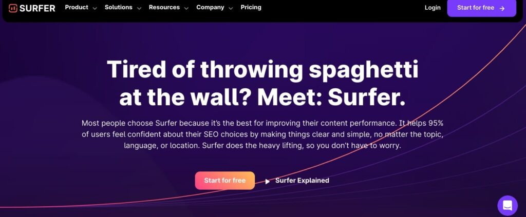 Surfer – Best SEO Tool for Accurate SERP Insights