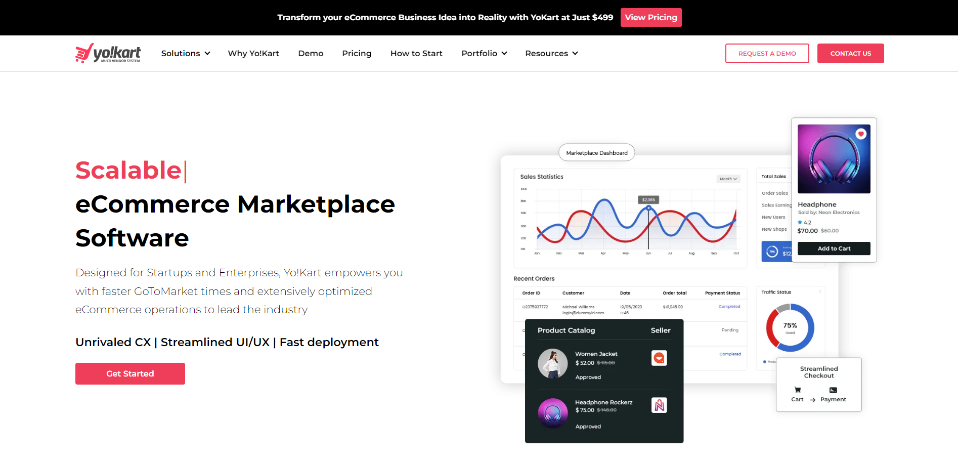 yokart marketplace plugin