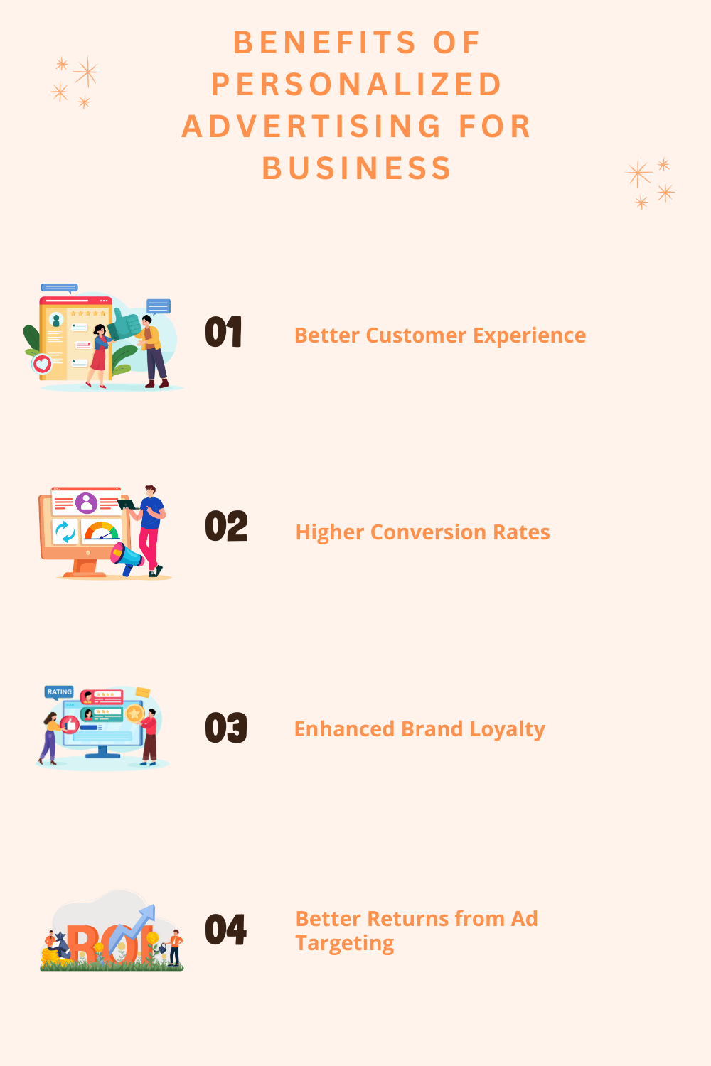 Personalized-Advertising-Benefits