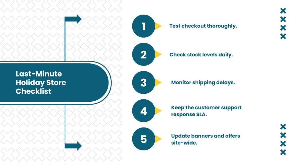Last Minute WooCommerce Holiday Season Checklist
