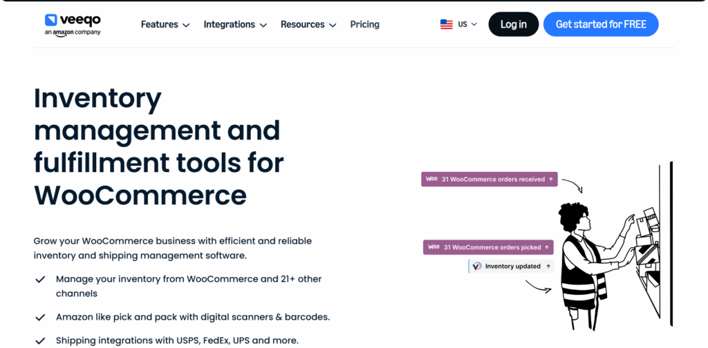 Veeqo dashboard page