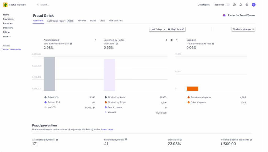 WooCommerce Stripe Payment Gateway