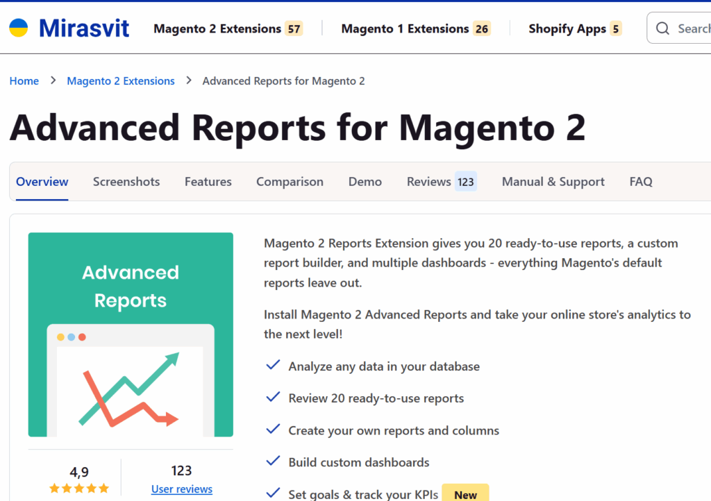 Mirasvit Advanced Reports page