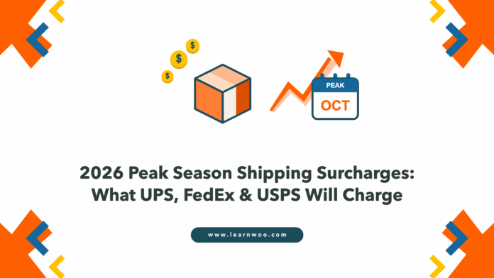 2026 Peak Season Shipping Surcharges: UPS, FedEx and USPS Illustration of a parcel, rising cost arrow and an October calendar, with the headline 2026 Peak Season Shipping Surcharges: What UPS, FedEx and USPS Will Charge