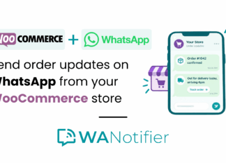 WhatsApp From Your WooCommerce Store