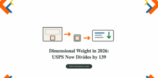 Illustration of an oversized parcel being repacked into a snug box, lowering the shipping label cost, with the headline Dimensional Weight in 2026: USPS Now Divides by 139