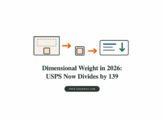 Illustration of an oversized parcel being repacked into a snug box, lowering the shipping label cost, with the headline Dimensional Weight in 2026: USPS Now Divides by 139