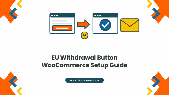 EU Withdrawal Button - WooCommerce Setup Guide Illustration of the EU withdrawal button flow: a store page with a withdrawal button, an arrow to a confirmation screen with a checkmark, an email acknowledgement envelope, and a 14-day badge.