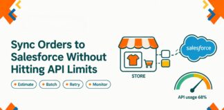 Sync WooCommerce Orders to Salesforce