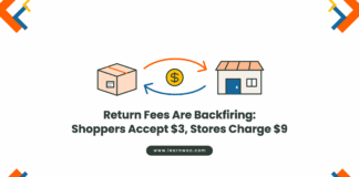 Illustration of a parcel returning to a store with a coin between them, titled Return Fees Are Backfiring: Shoppers Accept $3, Stores Charge $9