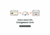 Visa’s New 1.5% Chargeback Limit: Why Black Friday Fraud Hits You in February Flat vector illustration of a credit card, a risk gauge with its needle in the red zone, and a calendar page with a day marked, under the heading Visa's New 1.5% Chargeback Limit
