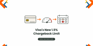 Flat vector illustration of a credit card, a risk gauge with its needle in the red zone, and a calendar page with a day marked, under the heading Visa's New 1.5% Chargeback Limit