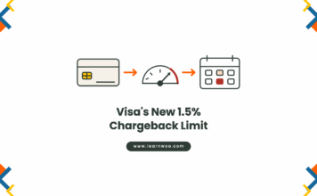Flat vector illustration of a credit card, a risk gauge with its needle in the red zone, and a calendar page with a day marked, under the heading Visa's New 1.5% Chargeback Limit