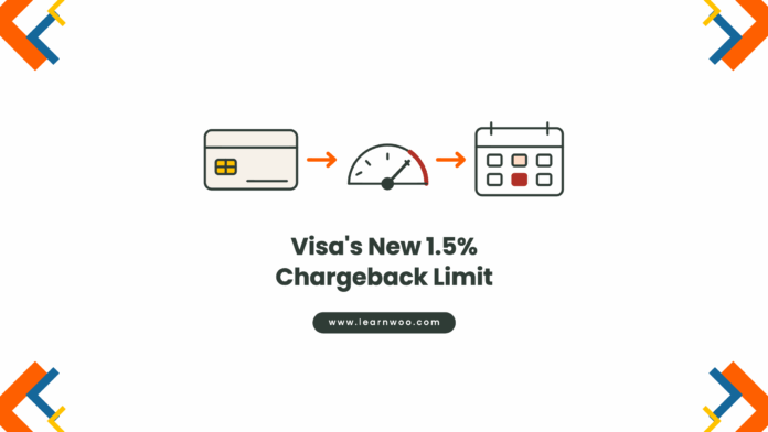Flat vector illustration of a credit card, a risk gauge with its needle in the red zone, and a calendar page with a day marked, under the heading Visa's New 1.5% Chargeback Limit