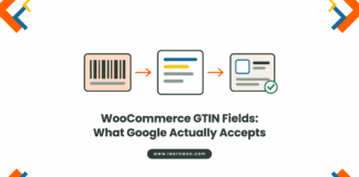 Flat illustration of a barcode label feeding into a product data sheet and then a search listing with a green tick, under the title WooCommerce GTIN Fields: What Google Actually Accepts