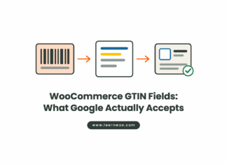 Flat illustration of a barcode label feeding into a product data sheet and then a search listing with a green tick, under the title WooCommerce GTIN Fields: What Google Actually Accepts