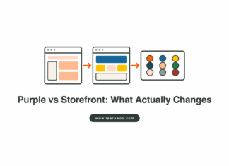 Illustration comparing a classic WooCommerce theme layout, a block theme layout, and a grid of Purple style variation colour swatches